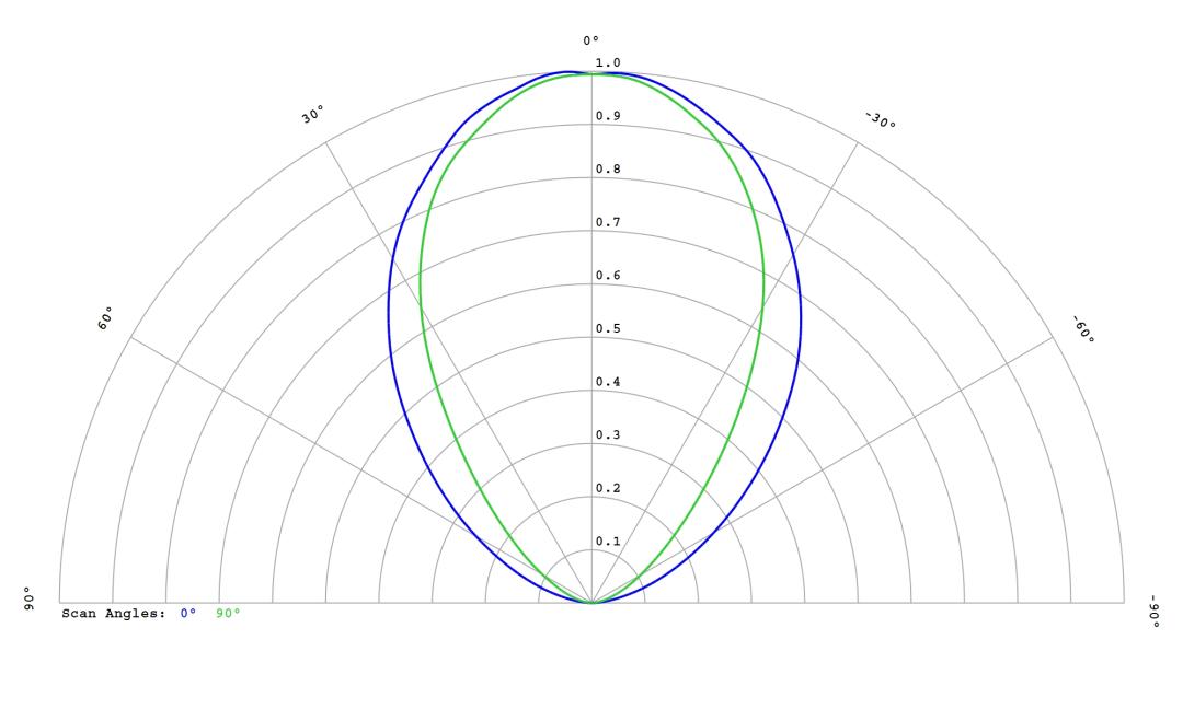 optic-60166-Cree_XP-LR-cross-section-image.jpg