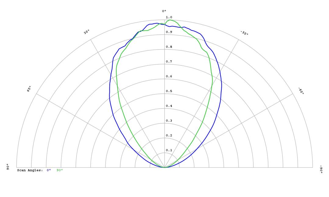 optic-60166-Cree_XP-P-cross-section-image.jpg