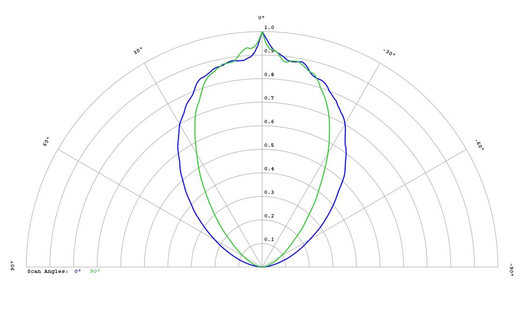 optic-60166-Seoul_STWSC2PB-E0-4000K-cross-section-image.jpg
