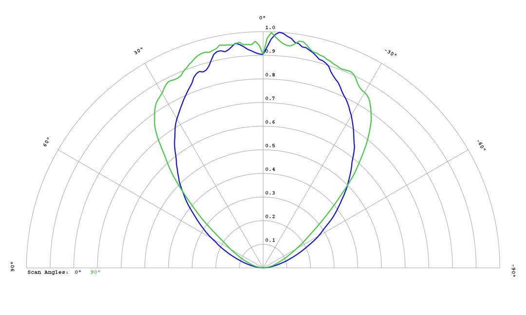 optic-60167-Cree_XP-P-cross-section-image.jpg