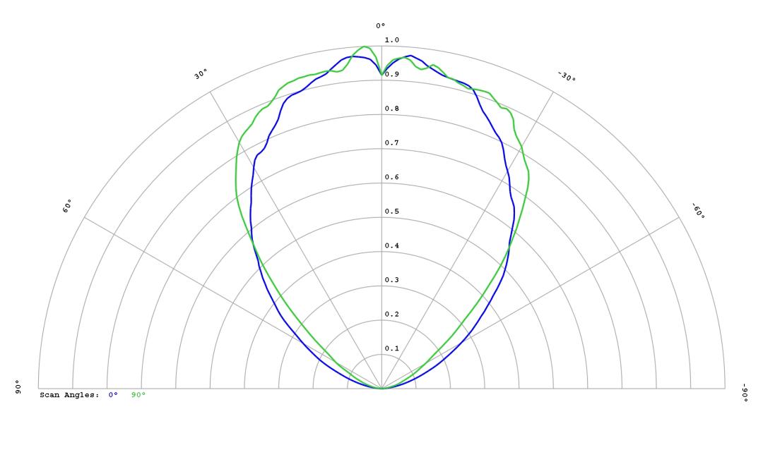 optic-60167-Seoul_STWSC2PB-E0-4000K-cross-section-image.jpg
